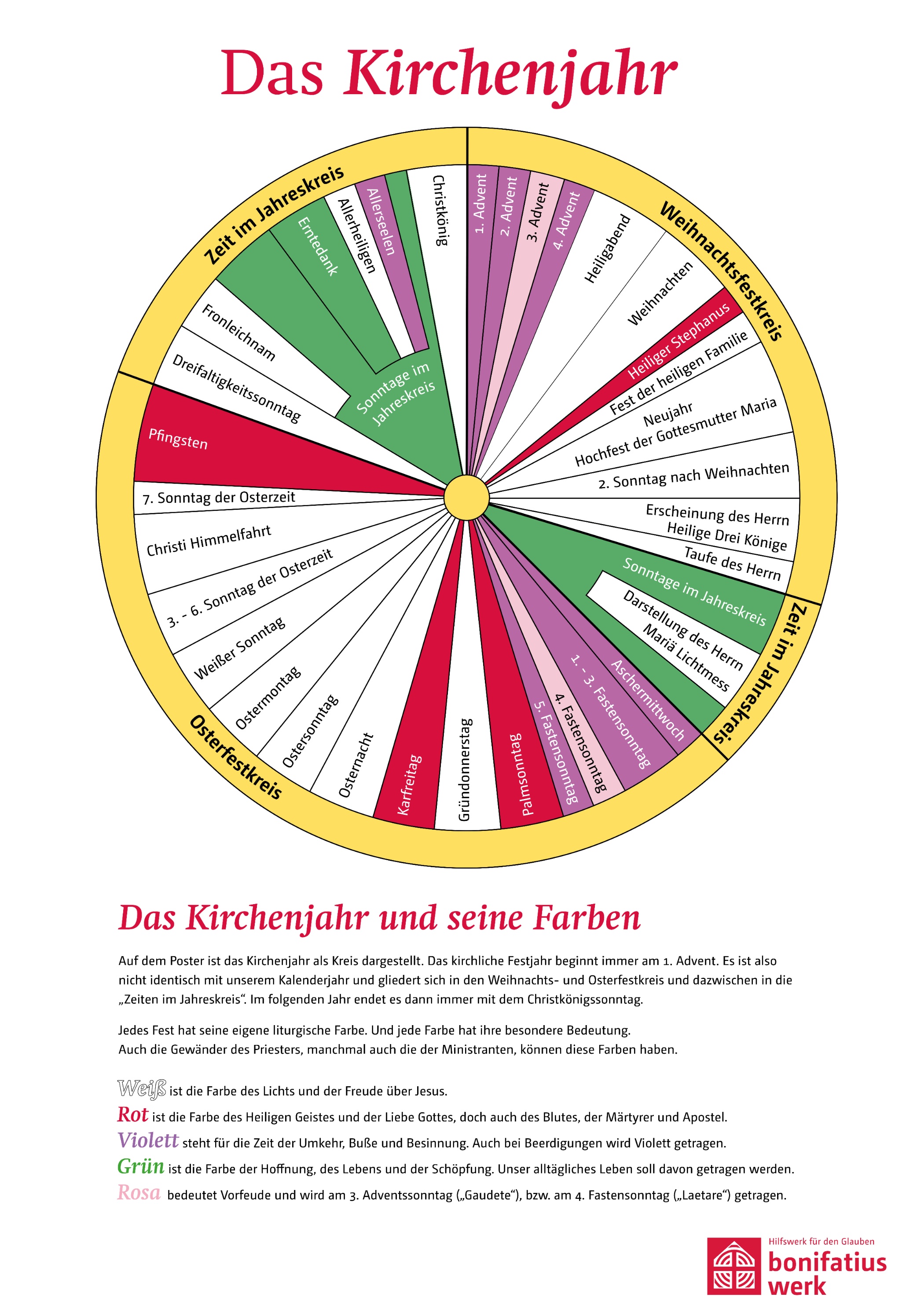Kirchenjahr_Bonifatiuswerk_pfarrbriefservice