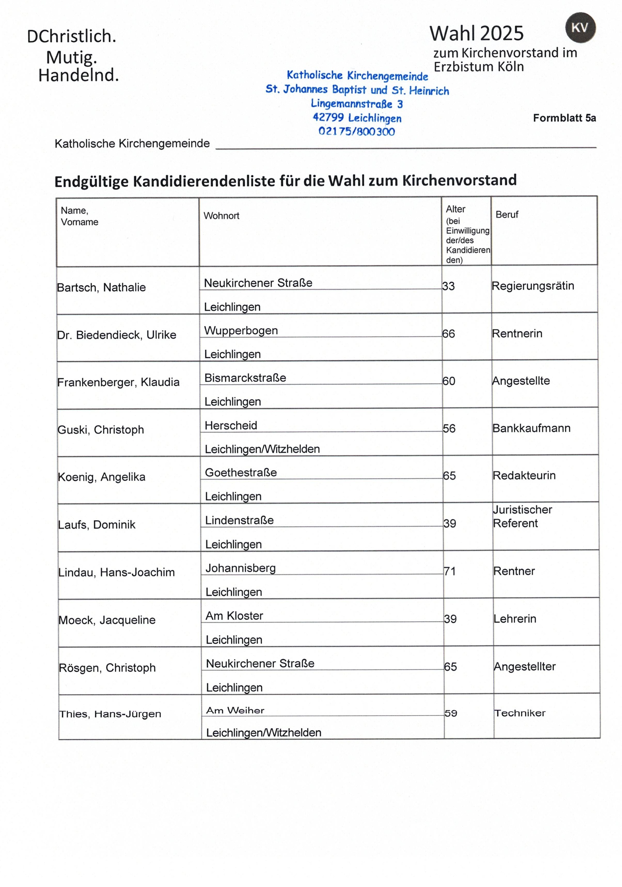 Kandidierende für die Wahl zum Kirchenvorstand : Bartsch, Nathalie, Regierungsrätin, 33 / Dr. Biedendieck, Ulrike, Rentnerin, 66 / Frankenberger, Klaudia, Angestellte, 60 / Guski, Christoph, Bankkaufmann, 56 / Koenig, Angelika, Redakteurin, 65 / Laufs, Dominik, Juristischer Referent, 39 / Lindau, Hans-Joachim, Rentner, 71 / Moeck, Jaqueline, Lehrerin, 39 / Rösgen, Christoph, Angestellter, 65 / Thies, Hans-Jürgen, Techniker, 59