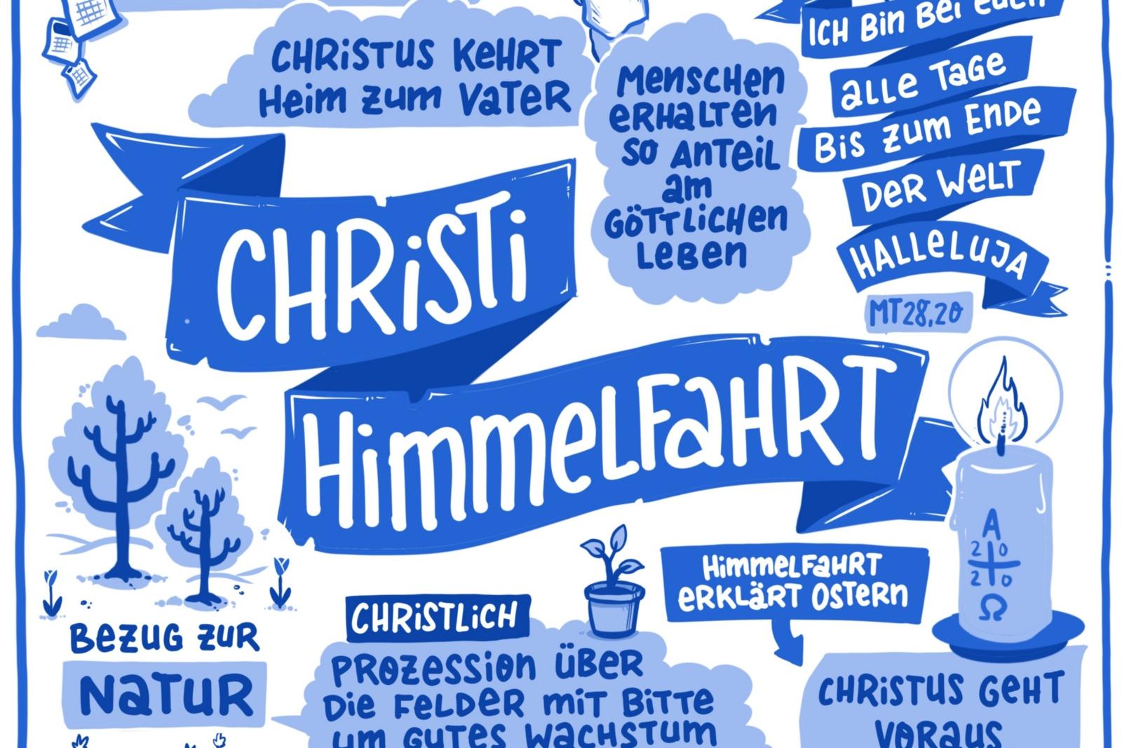 Die Rückkehr Jesu Christi zu seinem Vater  Den Grund für Christi Himmelfahrt kennen nur die wenigsten. Jeweils genau 39 Tage nach dem Ostersonntag und damit immer an einem Donnerstag gedenken die Gläubigen der Rückkehr des Gottessohnes zu seinem Vater im Himmel.  Dabei berufen sie sich neben dem Lukasevangelium auf das erste Kapitel der Apostelgeschichte im Neuen Testament.  Dort steht geschrieben, dass Jesus nach seiner Auferstehung noch vierzig Tage zu seinen Jüngern gesprochen habe (Apostelgeschichte 1,3), dann sei er aufgehoben worden und eine Wolke nahm ihn auf vor ihren Augen weg (Apostelgeschichte 1,9). Ex-Bild-DB-ID: 28799
